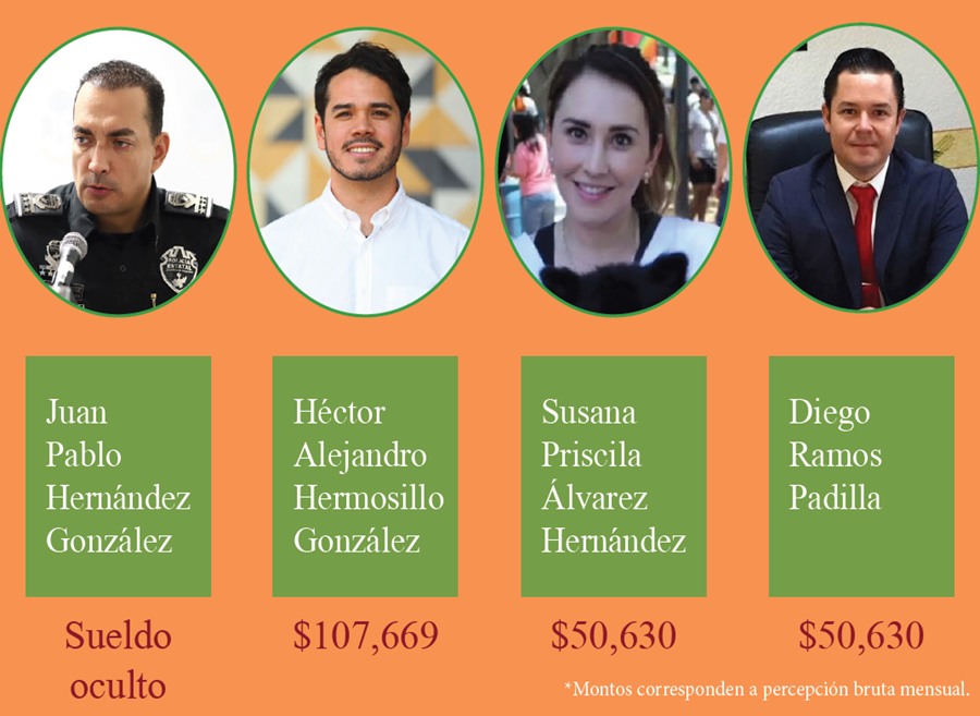 Fichitas de Pablo Lemus