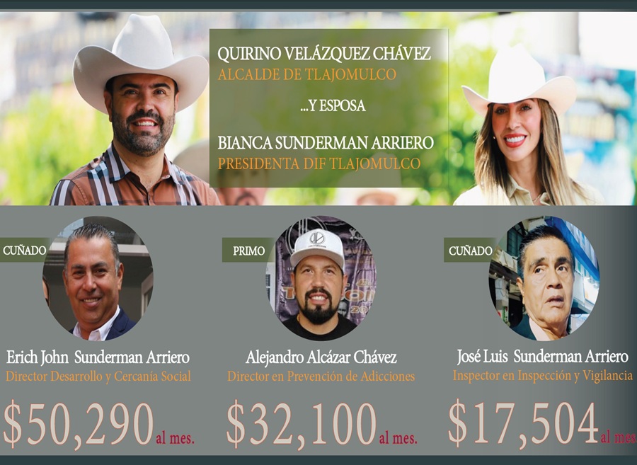 cuñados nepotismo quirino tlajomulco