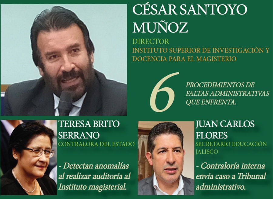 nepostismo en instituto magisterial