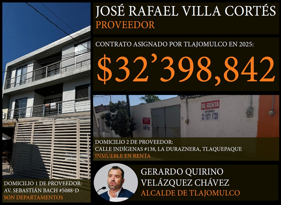 empresa fantasma tlajomulco