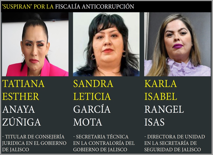 aspirantes a fiscalía anticorrupción