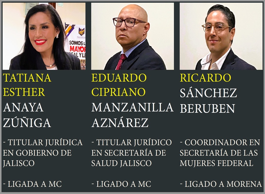 terna aspirantes a fiscalía anticorrupción jalisco