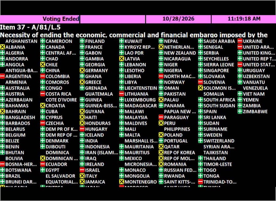 embargo a cuba onu